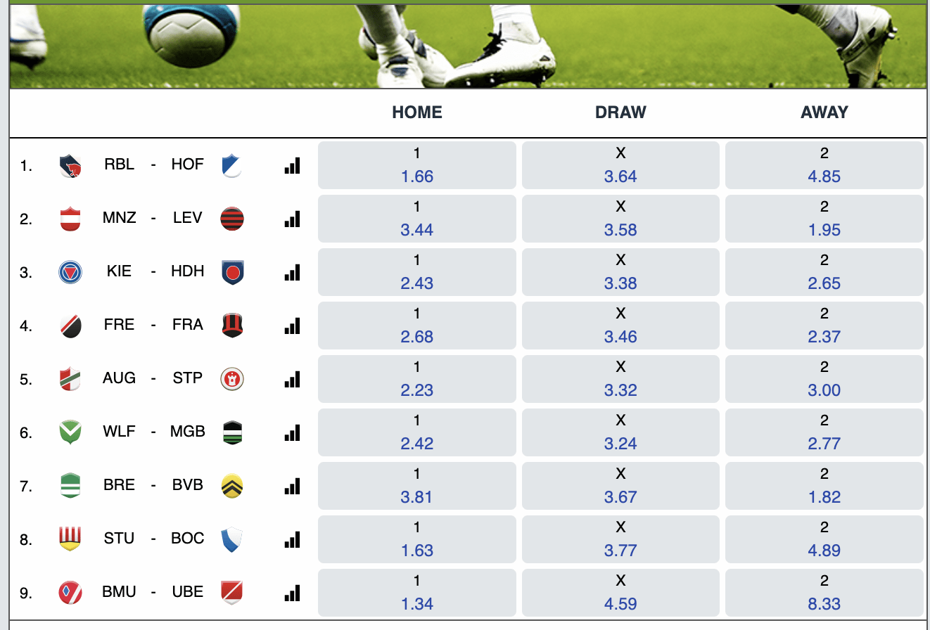 Preview of Betika casino sport betting#2